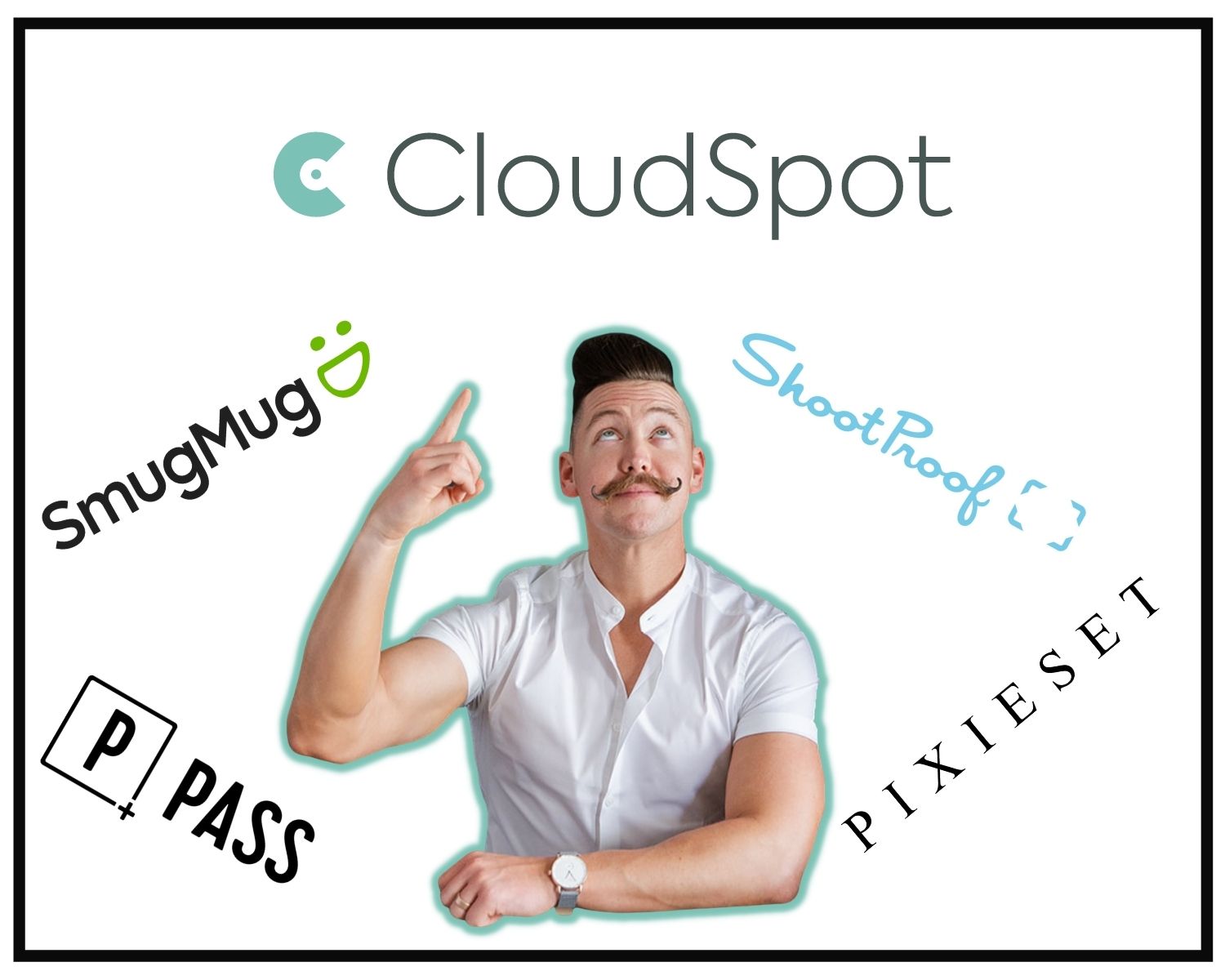 cloudspot image hosting software